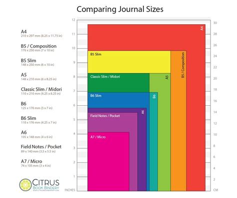 thickness of a notebook measurement|standard paper thickness chart.